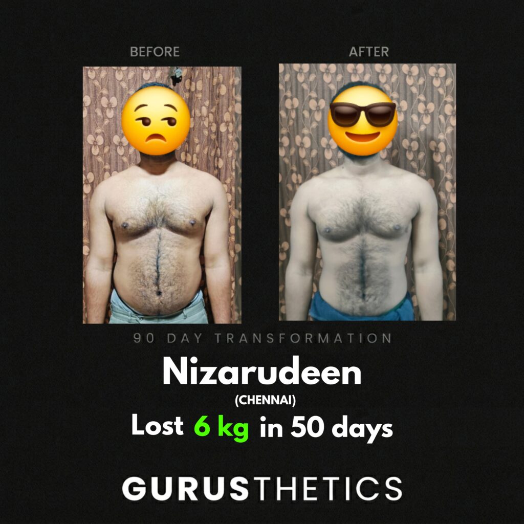 50 day online weight loss transformation from Gurusthetics online fitness transformation program