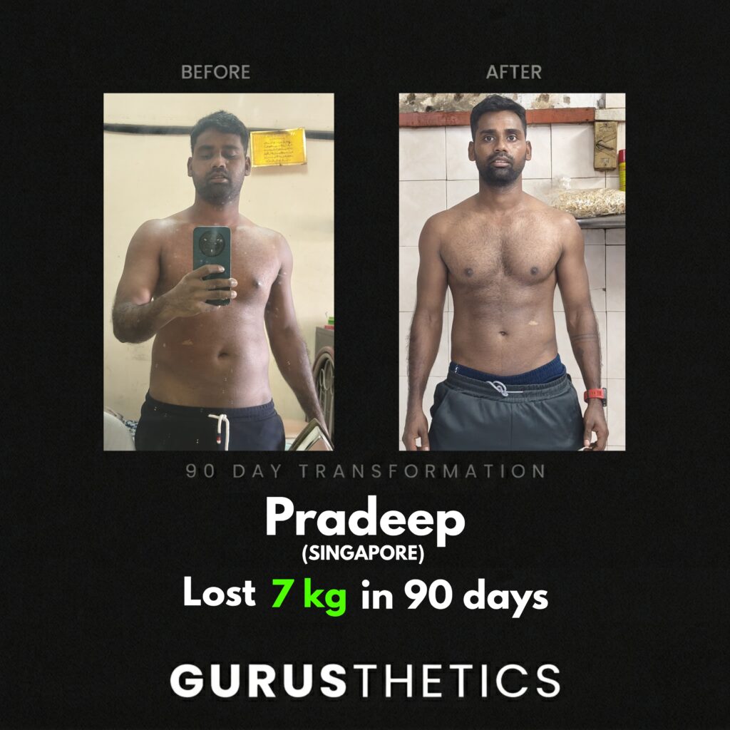 Gurusthetics Student Transformation