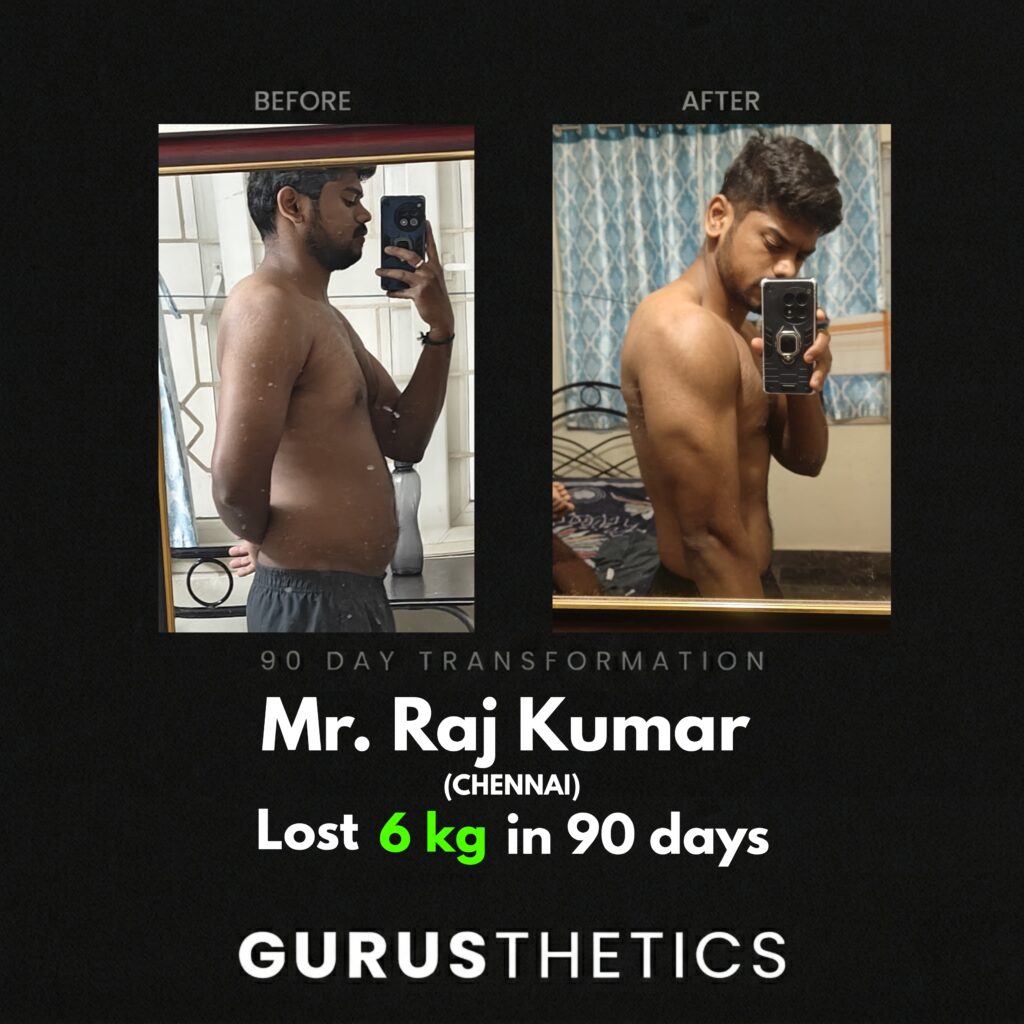 rajkumar gurusthetics transformation