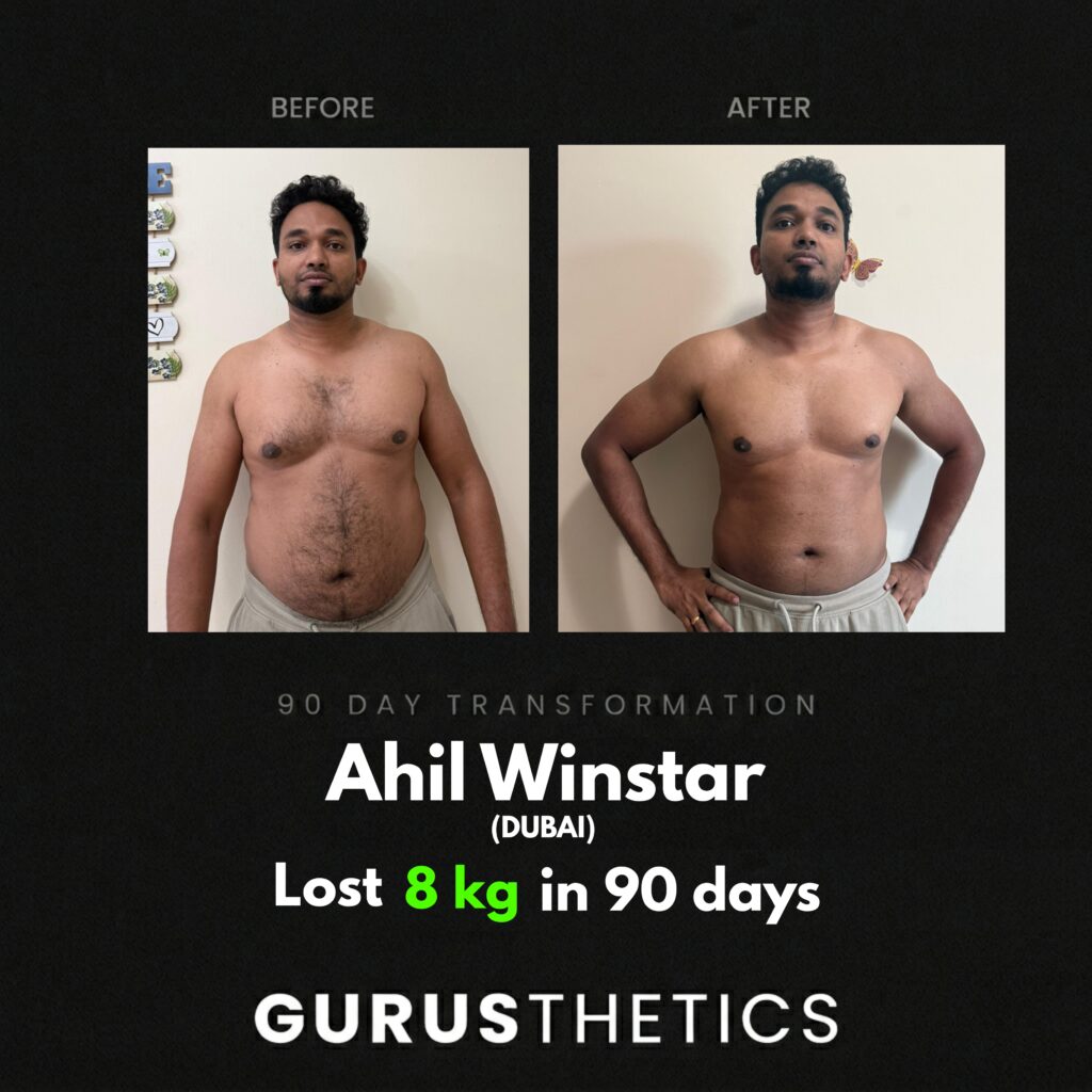 Ahil Winstar Gurusthetics Client 90 days transformation
