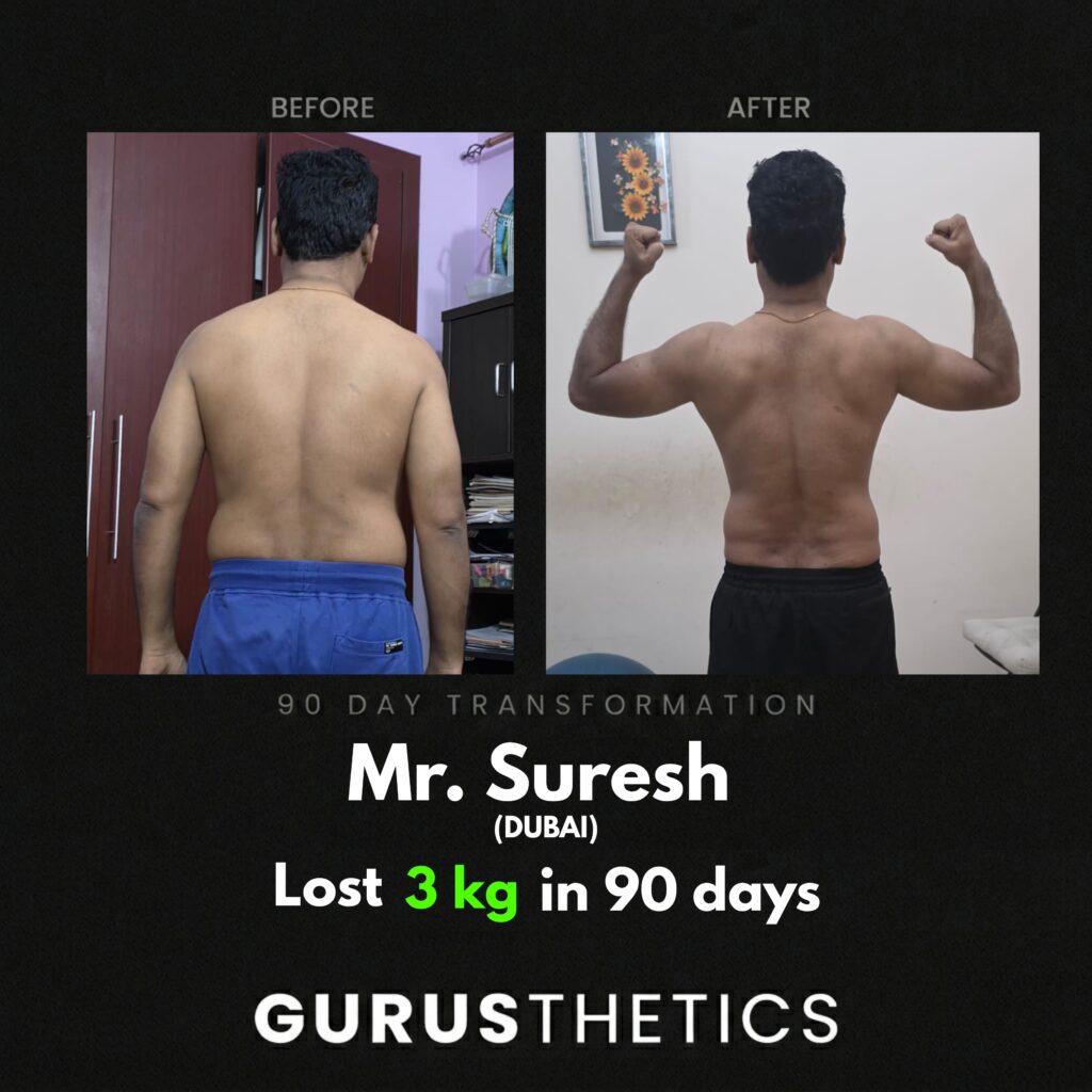 Suresh Transformation at Gurusthetics back view