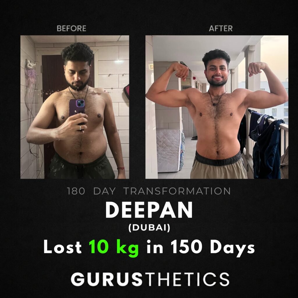 Gurusthetics Client Deepan