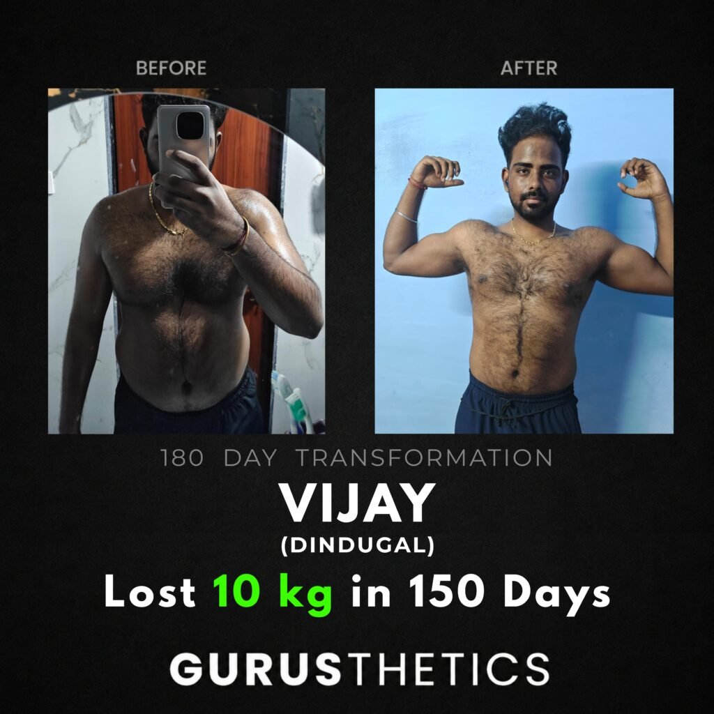 Gurusthetics Weight Loss Client Vijay