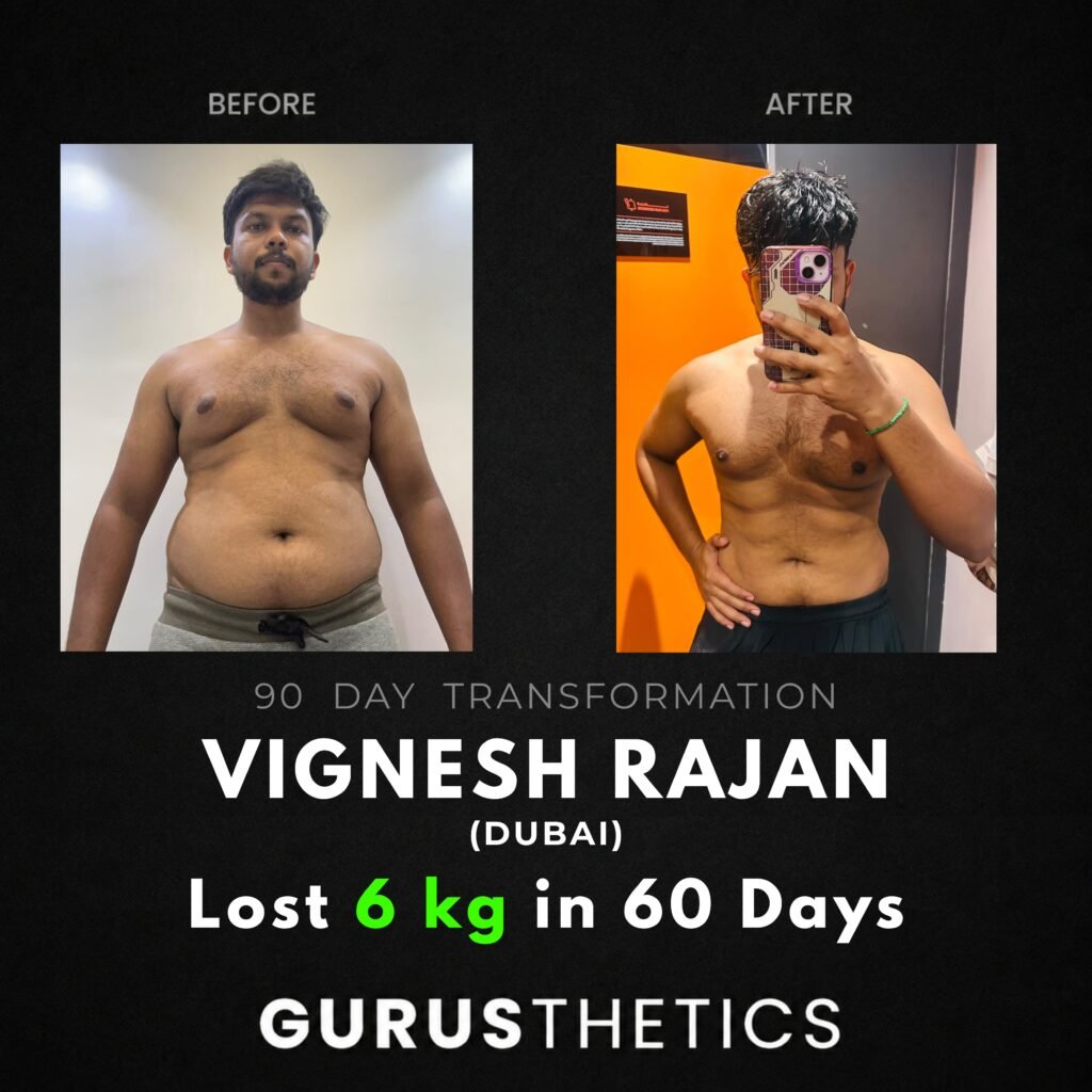 Gurusthetics Client - Vignesh